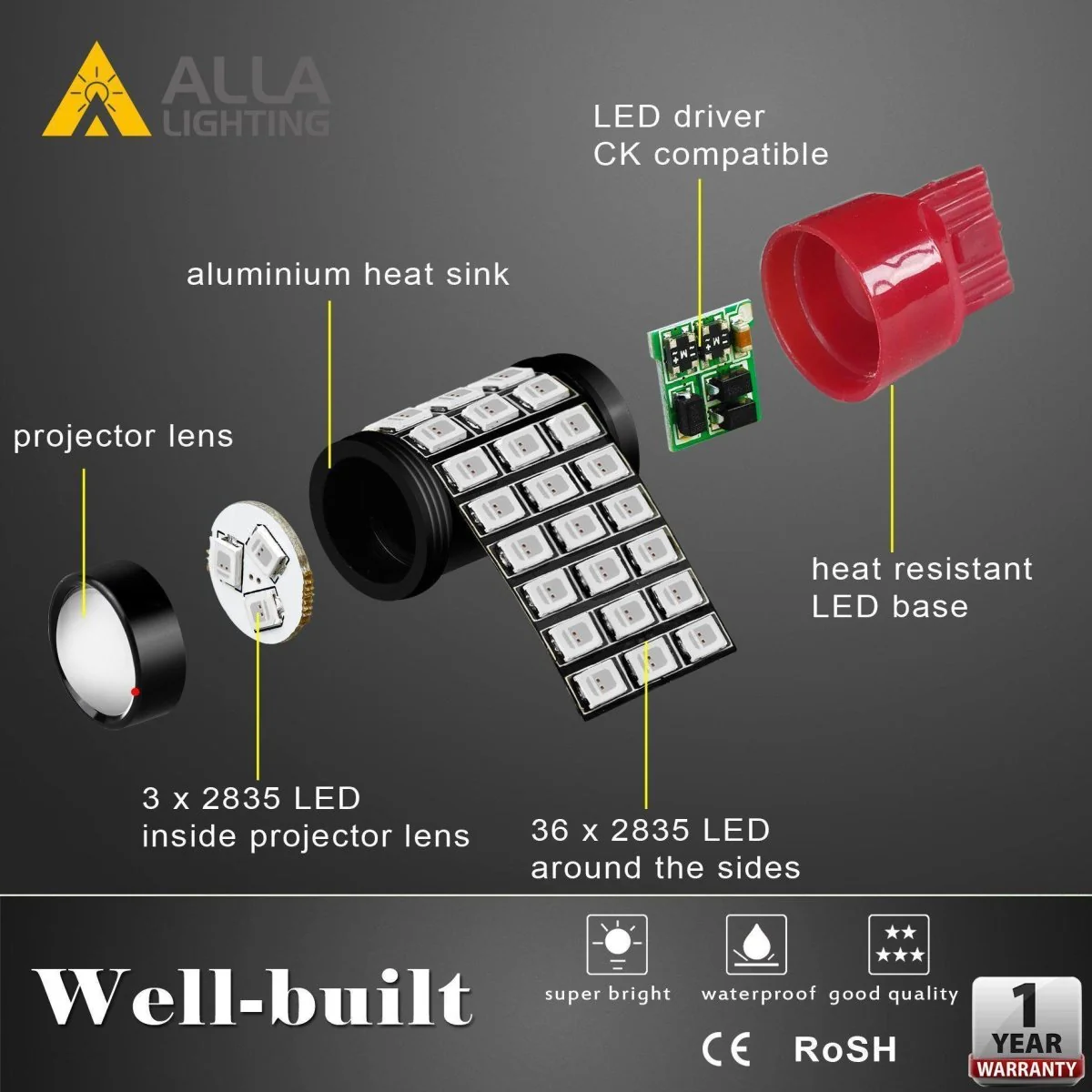 Thumbnail 10