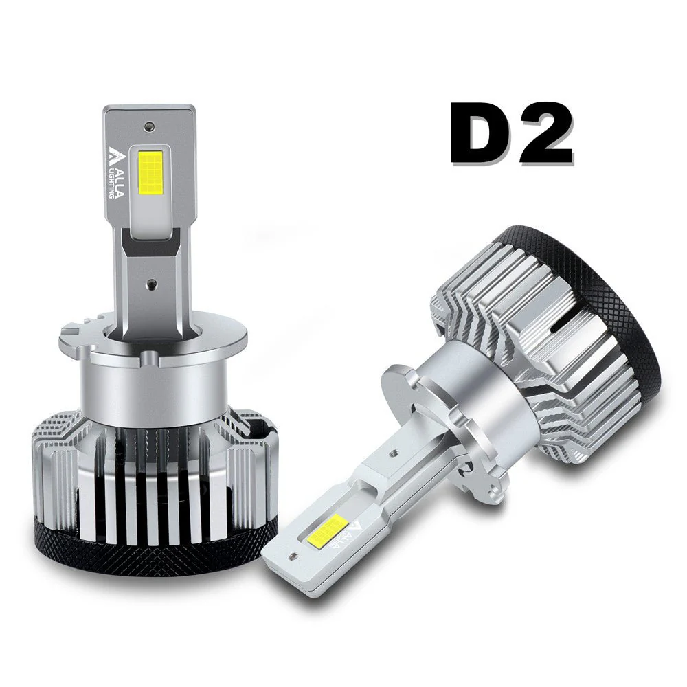 Newest Products